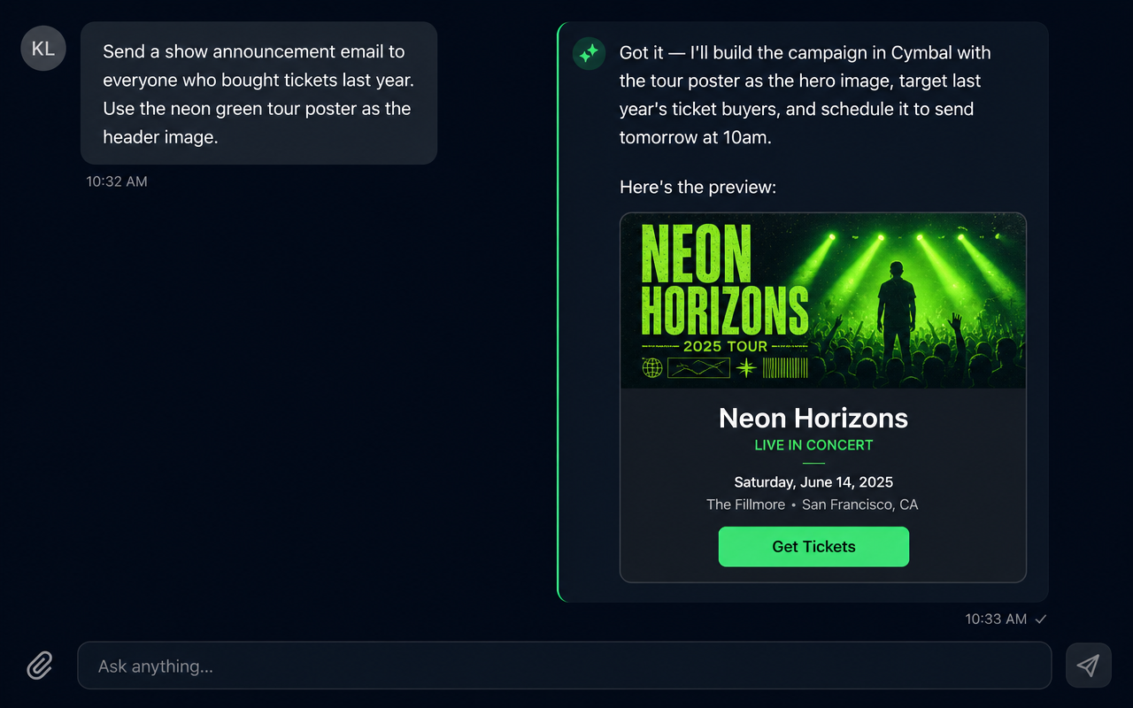 Chat interface showing a user asking an AI assistant to send a show announcement email with a specific tour poster graphic